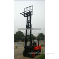 3-stage 4.5-meter mast used for forklift